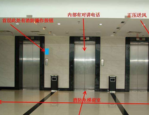电梯的联动控制设计